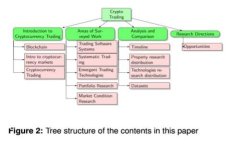 如何在香港使用USDT进行出金？详解USDT钱包选择与