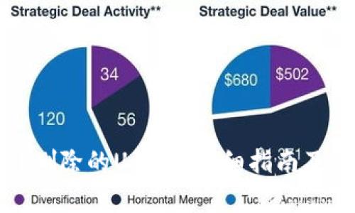 如何找回意外删除的U钱包：详细指南及常见问题解答