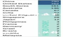   U钱包还放款吗？详解U钱包的贷款服务与风险