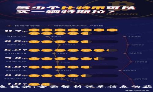 u钱包保单信息提供：全面解析保单信息的获取及其重要性