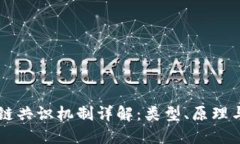 区块链共识机制详解：类型、原理与应用