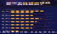 富士康区块链手机详解：未来智能手机的颠覆者