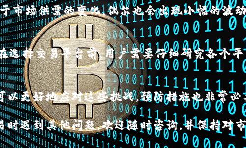 ‘’USDT提现到钱包不到账的解决方案与注意事项/‘’

‘guanjianci’USDT, 提现, 钱包, 故障, 加密货币/‘guanjianci’

引言
随着加密货币市场的发展，USDT（泰达币）作为稳态币的代表，逐渐受到越来越多用户的关注和使用。然而，在日常交易中，用户经常会遇到提现到钱包不到账的情况。这一问题不仅困扰着新手用户，也让一些经验丰富的交易者感到困惑。

在本文中，我们将详细探讨USDT提现到钱包时到账问题的原因、解决方案，以及如何避免此类问题的发生。希望本文能为您提供一些实用的建议和信息，有助于您更好地管理自己的数字资产。

USDT提现到钱包不到账的原因
USDT提现到钱包不到账的原因有多种，下面将详细列举几个常见原因：

h41. 网络拥堵/h4
加密货币的转账是通过区块链网络进行的，网络拥堵可能会导致转账延迟。尤其是在拥堵时段，交易可能会暂时停滞，导致用户无法及时看到交易结果。

h42. 地址错误/h4
在进行USDT提现时，如果输入的钱包地址错误，转账将会失败或者被发送到错误的地址。确保在进行转账前仔细核对地址是极其重要的。

h43. 交易费用不足/h4
每笔加密货币交易都会收取一定的交易费用，如费用不足，可能导致转账无法被优先处理，从而出现到账延迟的情况。因此，在提现时应考虑适当的交易费用，以提高交易成功率。

h44. 资金被冻结或限制/h4
部分交易所或钱包可能会出于安全原因暂时冻结用户的资产，尤其是在检测到异常活动时。这种情况下，需要联系平台客服进行处理。

h45. 软件故障或延迟/h4
技术问题也是造成USDT提现到账延迟的原因之一。可能是交易所或钱包出现故障，或是系统更新期间造成的服务暂时中断。用户可以通过相关社交媒体或官方公告及时了解平台状况。

USDT提现的问题解决方案
遇到提现到账延迟的问题时，用户可以采取以下几种解决方案：

h41. 查看交易状态/h4
首先，用户应先查看提现交易的状态。在大多数交易所的界面中，用户都可以找到“交易记录”或“提现记录”的选项，检查当前提现的状态。如果状态显示为“处理中”，那么用户只需耐心等待即可。

h42. 使用区块链浏览器查询/h4
用户可以通过区块链浏览器（如Etherscan等）来查询这笔交易是否已被区块链确认。在地址栏输入您的钱包地址，可以看到交易记录及状态，如果不显示则说明交易未处理。

h43. 联系平台客服/h4
如果经过一段时间仍未到账，建议立即联系交易所或钱包的客服团队，询问提现状态。通常，客服会要求您提供相关的交易ID和账户信息，以便他们进行进一步的跟踪和处理。

h44. 核查钱包地址/h4
如果提现记录显示成功，但款项未到账，建议再次核查提供的钱包地址。寻找是否有笔误，或者该钱包是否接受USDT。如果地址正确但仍未到账，可能需要联系客服进行进一步确认。

h45. 耐心等待并保持警觉/h4
在大多数情况下，USDT提现的延迟是暂时的。用户只需耐心等待。如果不断确认交易未到账，确保及时采取措施，避免成为网络诈骗的受害者，尤其是在接触到不认识的URL或二维码时。

如何避免USDT提现到账延迟的问题
为了避免提现时出现延迟和不到账的情况，用户可以采取以下措施进行预防：

h41. 确保网络环境良好/h4
进行任何加密货币交易时，确保稳定的网络连接。网络波动可能会影响到交易提交的过程，造成不必要的延迟。

h42. 精确验证钱包地址/h4
在提现时，务必确认并复制完整的钱包地址，避免因手动输入错误导致资金损失。可以使用二维码扫描或生成工具，确保地址的准确性。

h43. 选择合理的交易费用/h4
许多交易平台允许用户选择手续费的高低。合理设置手续费可以提高交易确认的速度。在网络繁忙时期，适当提高手续费以优先确认。

h44. 保持警惕与关注官方信息/h4
定期查看所用交易所或钱包的官方社交媒体、公告板等，了解最新动态及可能的维护或故障信息，以免在关键时刻出现延误。

h45. 使用信誉良好的平台/h4
选择信誉良好且经历过市场考验的交易平台进行USDT的交易和提现。平台的稳定性和安全性直接影响到资金的安全及提现的及时性。

常见相关问题解析

h4问题1：USDT提现后多久能到账？/h4
用户在进行USDT提现后，到账时间并没有明确的标准。一般情况下，正常情况下应该在几个小时内完成，但由于网络拥堵等原因，有时可能会延迟处理。如果一天后仍未到账，建议查看交易记录或联系客服进行确认。

h4问题2：USDT属于哪种类型的数字资产？/h4
USDT是稳定币（Stablecoin），旨在维持与法定货币（如美元）的汇率稳定。它一般由发行公司持有等值的法币作为背书，减少市场波动带来的风险。USDT的广泛使用使其成为加密货币投资和交易中不可或缺的一部分。

h4问题3：如果我误转到错误的钱包地址，能追回吗？/h4
如果您错误地将USDT转账到一个不属于您的地址，追回的可能性很小。大多数情况下，转账一旦被确认就无法撤回。建议在转账之前仔细验证支付地址。如果转账到了某个钱包地址，您可以联系那个钱包的持有人请求返还，但这并无保障。

h4问题4：什么是USDT兑换率？/h4
USDT的兑换率是其与其他法币或数字货币之间的比例关系，通常情况下，1 USDT = 1 USD。由于市场供需的变化，偶尔也会出现小幅的波动。在进行USDT兑换或交易时，建议注意当前的市场价格以获得最佳交易时机。

h4问题5：USDT在不同平台的提现规则是否相同？/h4
不同交易平台的USDT提现规则可能会有所不同，包括手续费、到账时间、最小提现额度等。因此，在选择交易平台前，用户需要仔细研究各个平台的规定，避免提现过程中的不必要麻烦。

结论
USDT提现到账问题在加密货币使用中并不罕见，通过了解可能的原因及对应的解决方案，用户可以更好地应对这些挑战。预防措施也非常必要，确保钱包地址准确、手续费合理以及使用信誉良好的平台等，都能有效降低转账风险。

希望以上内容能够帮助到您，使您在数字货币交易的世界中更加顺利。如果在使用USDT进行交易时遇到其他问题，欢迎随时咨询，并保持对市场动态的关注。