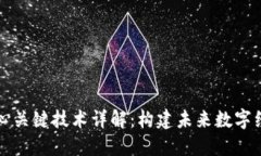 区块链核心关键技术详解：构建未来数字经济的