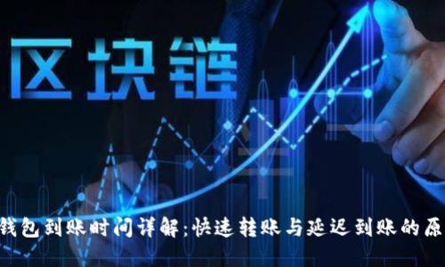 u钱包到账时间详解：快速转账与延迟到账的原因