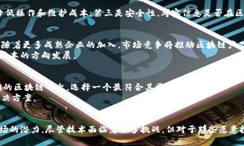 miaoti企业入局区块链产品有哪些？/miaoti
区块链, 企业, 产品, 发展/guanjianci

引言
区块链技术作为一种新兴的信息技术，近年来受到了越来越多企业的关注与追捧。随着比特币和其他加密货币的崛起，区块链的潜力开始被各行各业的人们所认识。区块链不仅仅是支撑数字货币的技术，更是一种能够带来透明性、安全性和去中心化的新型信任机制。在这样的背景下，越来越多的企业开始探索如何将区块链应用到自身的产品或服务中。本文将详细介绍企业入局区块链的产品以及相关影响。

1. 区块链概述
区块链是一种分布式的账本技术，允许多个参与者在无需中介的情况下，进行可信的信息交换。这一技术的优势在于其透明性、安全性及不可篡改性。许多行业，如金融、供应链、医疗和物流等，已经开始利用区块链来提高效率和安全性。在企业和行业的广泛应用中，区块链的潜力巨大。

2. 企业入局区块链的产品
企业进入区块链领域的产品主要可以分为以下几个类别：

h42.1 金融服务产品/h4
金融服务领域是区块链应用最早、最成熟的行业之一。企业通过发行数字货币、资产代币化、跨境支付解决方案等，利用区块链技术提高交易效率和降低成本。例如，Ripple通过其区块链平台为银行提供了跨境支付的解决方案，大幅缩短了资金的转移时间。

h42.2 供应链管理/h4
在供应链管理中，区块链技术可以用来可视化供应链的各个环节，确保信息的透明与可追溯。企业可以利用区块链追踪产品从生产到销售的每一个环节，增加消费者对品牌的信任。例如，沃尔玛通过实施区块链系统来追溯食品的来源，提升食品安全性。

h42.3 智能合约/h4
智能合约是一种自动执行、无法更改的合约，能够在满足特定条件时自动执行交易。企业通过使用以太坊等区块链平台上的智能合约，实现自动化交易和流程。例如，保险公司可以通过智能合约自动处理理赔申请，从而提高客户体验和操作效率。

h42.4 数字身份管理/h4
区块链技术在身份管理中的应用，可以让用户拥有对其身份信息的完全控制，保护隐私。企业通过实现去中心化的身份验证系统，来提升用户信息的安全性和准确性。例如，Civic提供了一种基于区块链的身份验证服务，用户可以在不同的平台上安全分享其身份信息。

h42.5 投票与治理/h4
区块链在投票和治理中的应用，能够提升透明度和公正性，防止作弊和篡改。对于企业而言，采用区块链技术进行内部投票和股东决策，可以确保过程的透明且不可篡改。例如，某些初创企业已经开始试点在股东大会上使用区块链进行投票，以增强股东对治理过程的信任。

3. 区块链技术影响企业转型
企业透过区块链技术的应用，不仅能够提升自身业务的效率，还能促进业务模式的转型。区块链技术以其去中心化、透明化的特性，能在企业内部管理、供应链整合以及客户关系管理等方面发挥重要作用。

4. 相关问题讨论

h44.1 企业为何要考虑深度整合区块链技术？/h4
许多企业在考虑是否应用区块链时，首先需要识别其业务的痛点和区块链能够带来的优势。企业整合区块链技术，能够帮助其简化复杂的操作流程，提升信息流转效率，防止信息篡改。
此外，随着数据隐私问题的不断受到重视，尤其是在银行、保险等行业，数据的安全性和合规性越来越重要。通过区块链实现去中心化的数据存储，可以有效增强用户对企业的信任。
并且，区块链的透明性能提升客户与企业之间的互动，有助于建立良好的品牌声誉，为企业开拓新市场提供支持。

h44.2 区块链技术有什么局限性或挑战？/h4
虽然区块链技术具有诸多优势，但其在实际应用中也面临许多挑战，如技术成熟度、监管政策、资源消耗等。技术的复杂性使得企业在实施过程中需要投入大量的人力与物力，同时，对于新兴技术普遍缺乏针对性的法律和监管框架，使得企业在进行区块链应用时需谨慎行事。
另外，区块链网络的能量消耗也是一个重要问题，尤其是基于工作量证明机制的区块链。这些因素都可能成为企业在探索区块链应用过程中需要面对的主要障碍。

h44.3 如何评估企业区块链产品的价值？/h4
评估企业区块链产品的价值，可以从以下几个维度进行考量：第一是提升效率，评估其改善业务流程、缩短交易时间的能力；第二是成本，分析区块链技术的应用是否能在长远中降低操作和维护成本；第三是安全性，考察信息是否在区块链中得到了更好的保护；最后是客户体验，通过用户反馈和市场反应评估区块链产品在提升服务质量方面的表现。

h44.4 未来区块链市场的发展趋势是什么？/h4
未来的区块链市场将集中于进一步的技术创新与应用场景的拓展。例如，随着互操作性技术的发展，不同区块链系统之间可能会通过标准化协议实现数据互通与应用联动。同时，随着更多成熟企业的加入，市场竞争将推动区块链产品的不断迭代与进化。
另外，预计在金融科技、物联网和人工智能等领域，区块链将被广泛融入其中，形成丰富的产业应用生态体系。结合数据和网络效应，区块链的创新部署将更多朝着提高效率、降低成本的方向发展。

h44.5 企业如何选择合适的区块链平台？/h4
在选择合适的区块链平台时，企业需要考虑多个方面，如平台的技术成熟度、社区支持力度、功能是否符合业务需求、可扩展性、合规性等。企业可以基于现有的行业资料，对比不同的区块链平台，选择一个最符合其需求的。
此外，企业还需关注技术合作生态，包括是否有足够的生态资源、开发工具是否成熟可用等。企业可与专业的区块链服务商合作，结合其技术与业务特点制定一个适合的区块链解决方案。

总结
企业入局区块链技术的产品多种多样，涵盖了金融服务、供应链管理、智能合约等多个领域。区块链技术在提升效率、保障数据安全、用户体验方面表现出色，具备将企业引入新市场的潜力。尽管技术面临着许多挑战，但对于那些愿意投入时间和资源的企业而言，区块链的前景仍然值得期待。通过明确战略、选择合适的平台及产品，企业能够在区块链时代获取更大的商业价值。